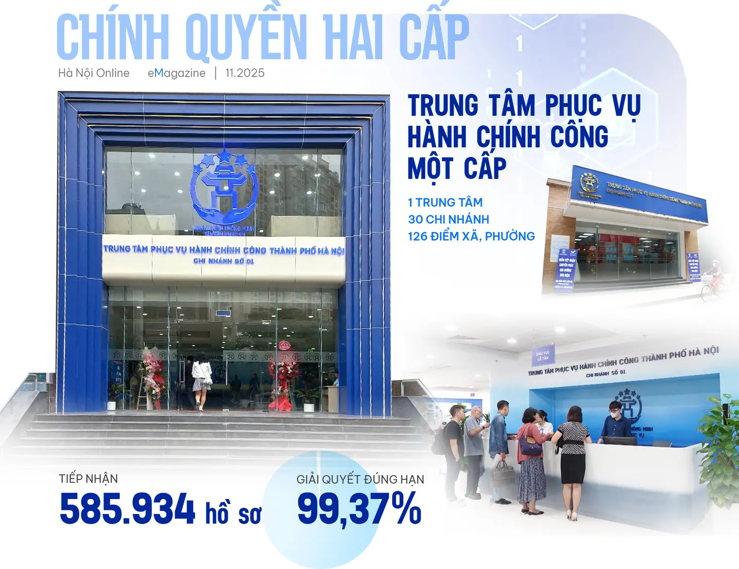 Đài PTTH Hà Nội